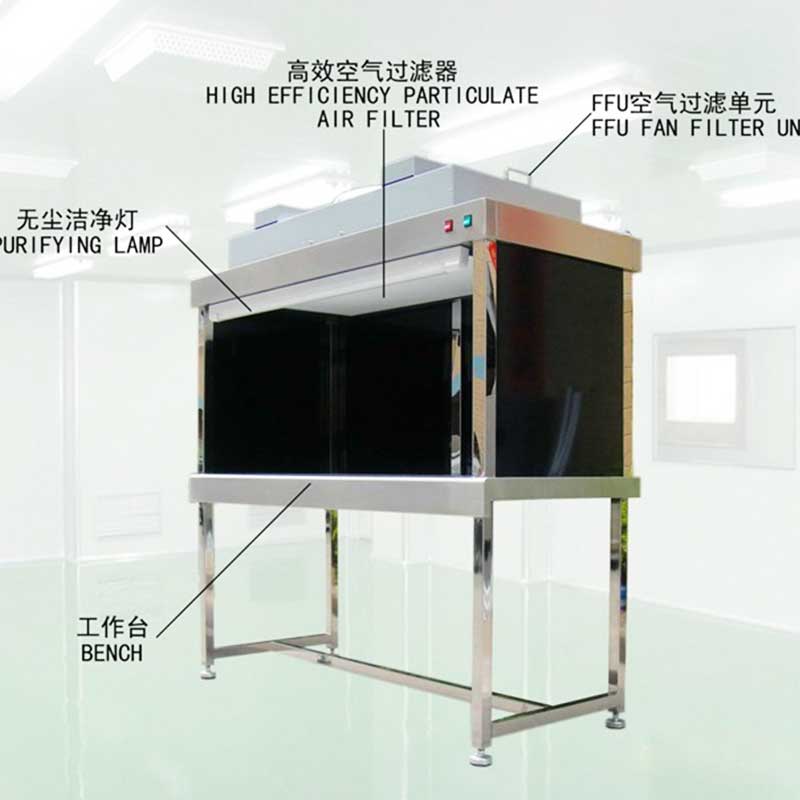 支架工作臺